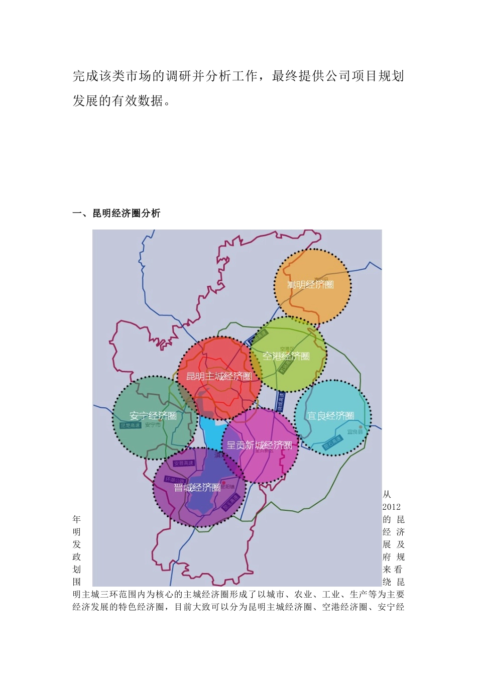 昆明商贸城市场调研分析报告110_第3页