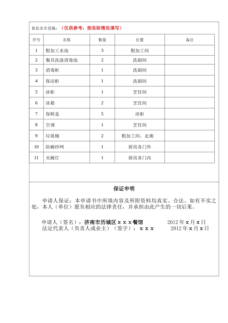 第三类餐饮服务许可申请材料示例_第3页
