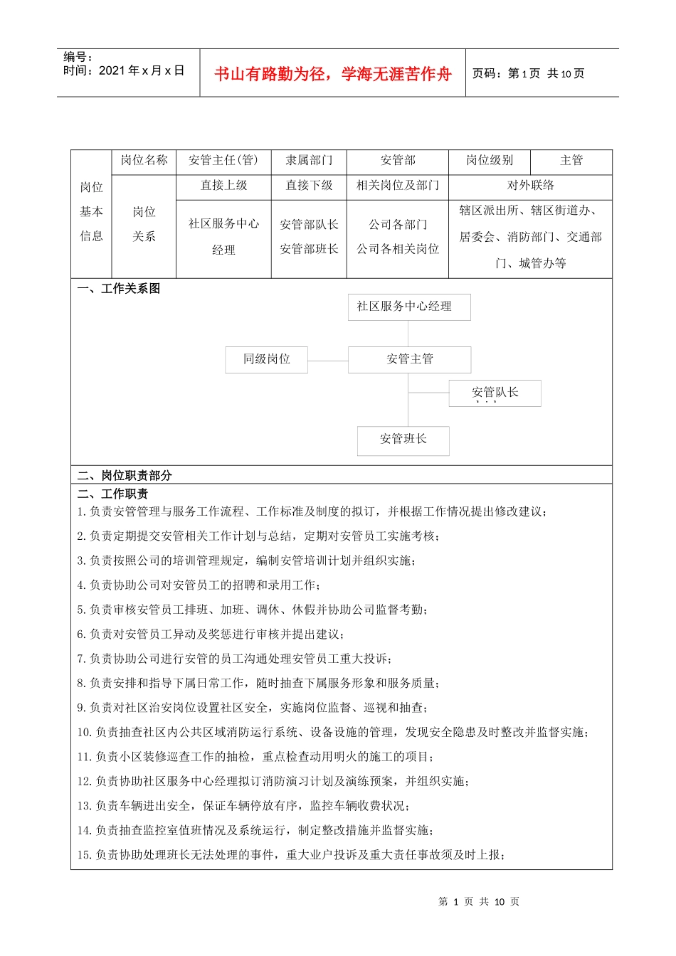 人力资源-202202 安管部职务说明书_第1页