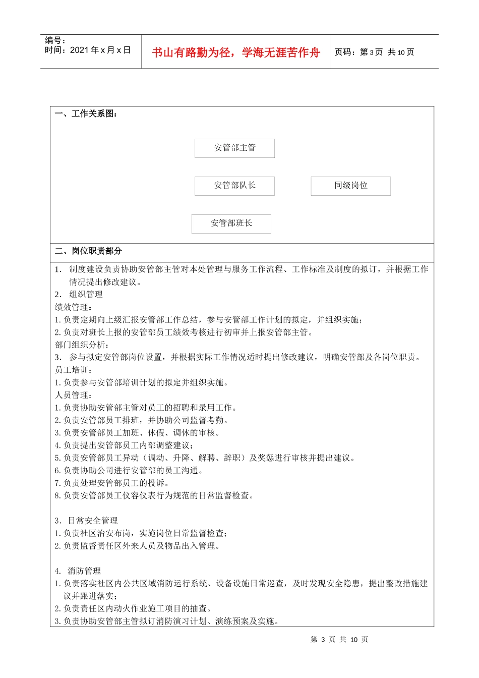 人力资源-202202 安管部职务说明书_第3页