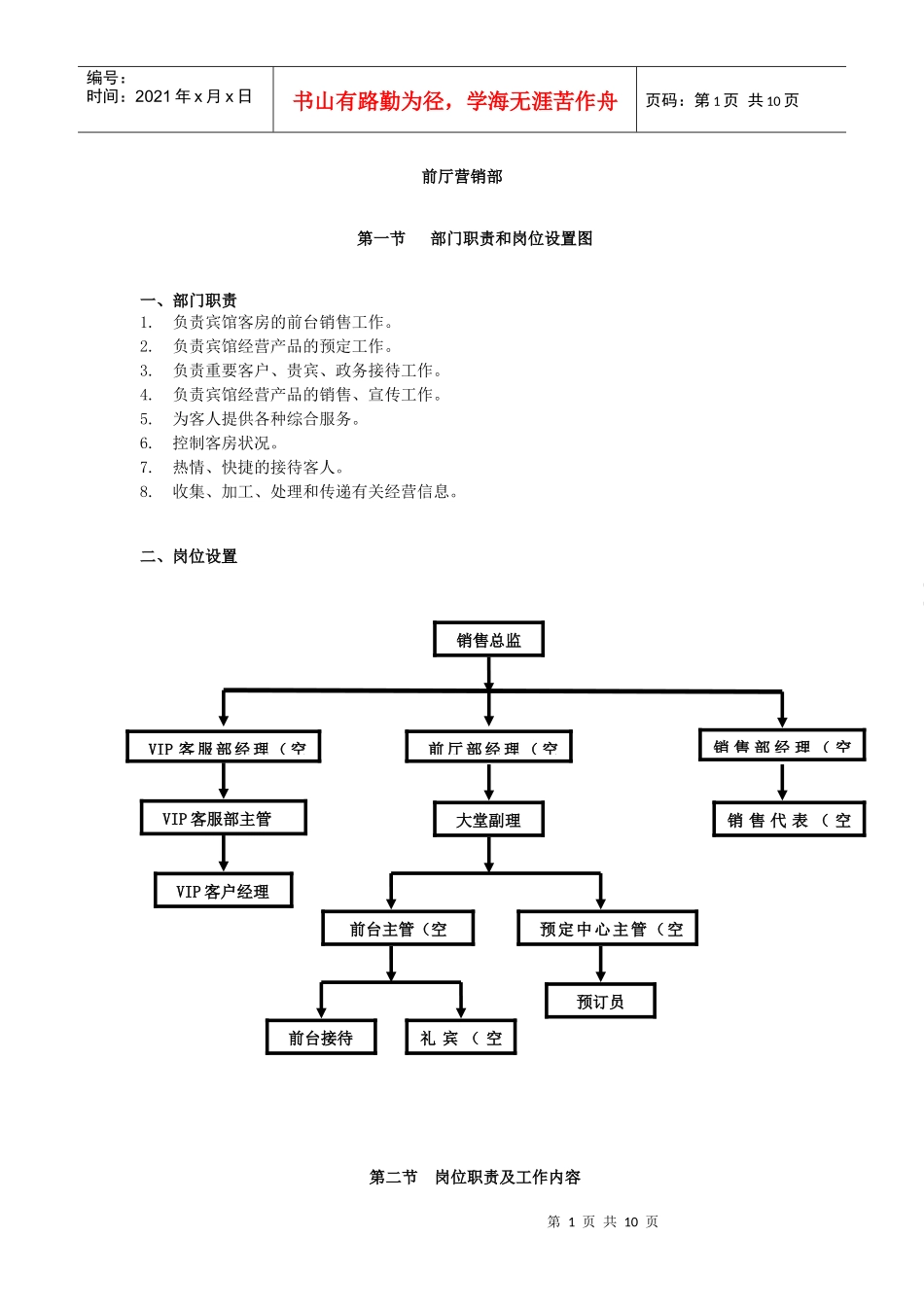 前厅销售部岗位职责_第1页