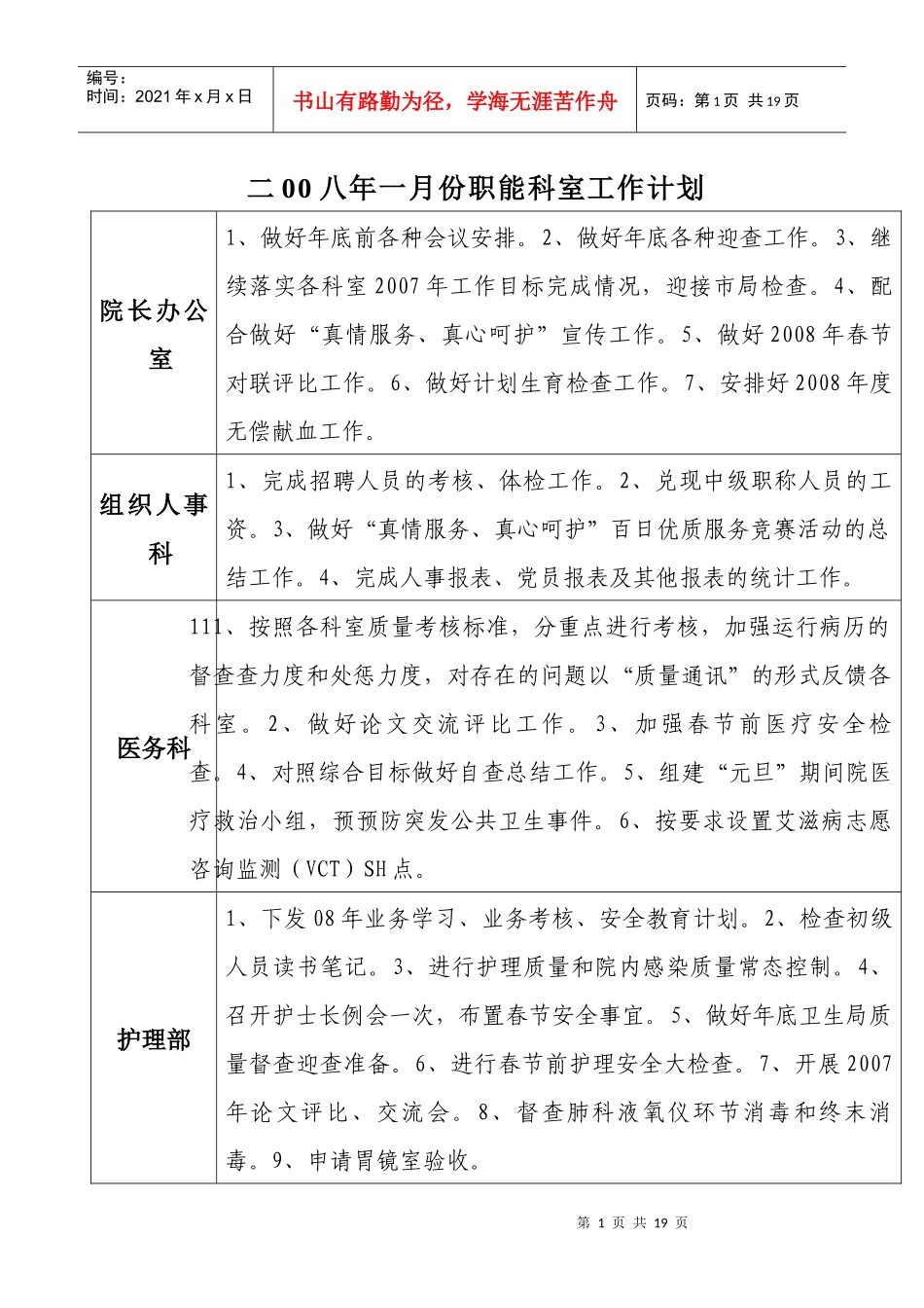 二00八年一月份职能科室工作计划[1]_第1页