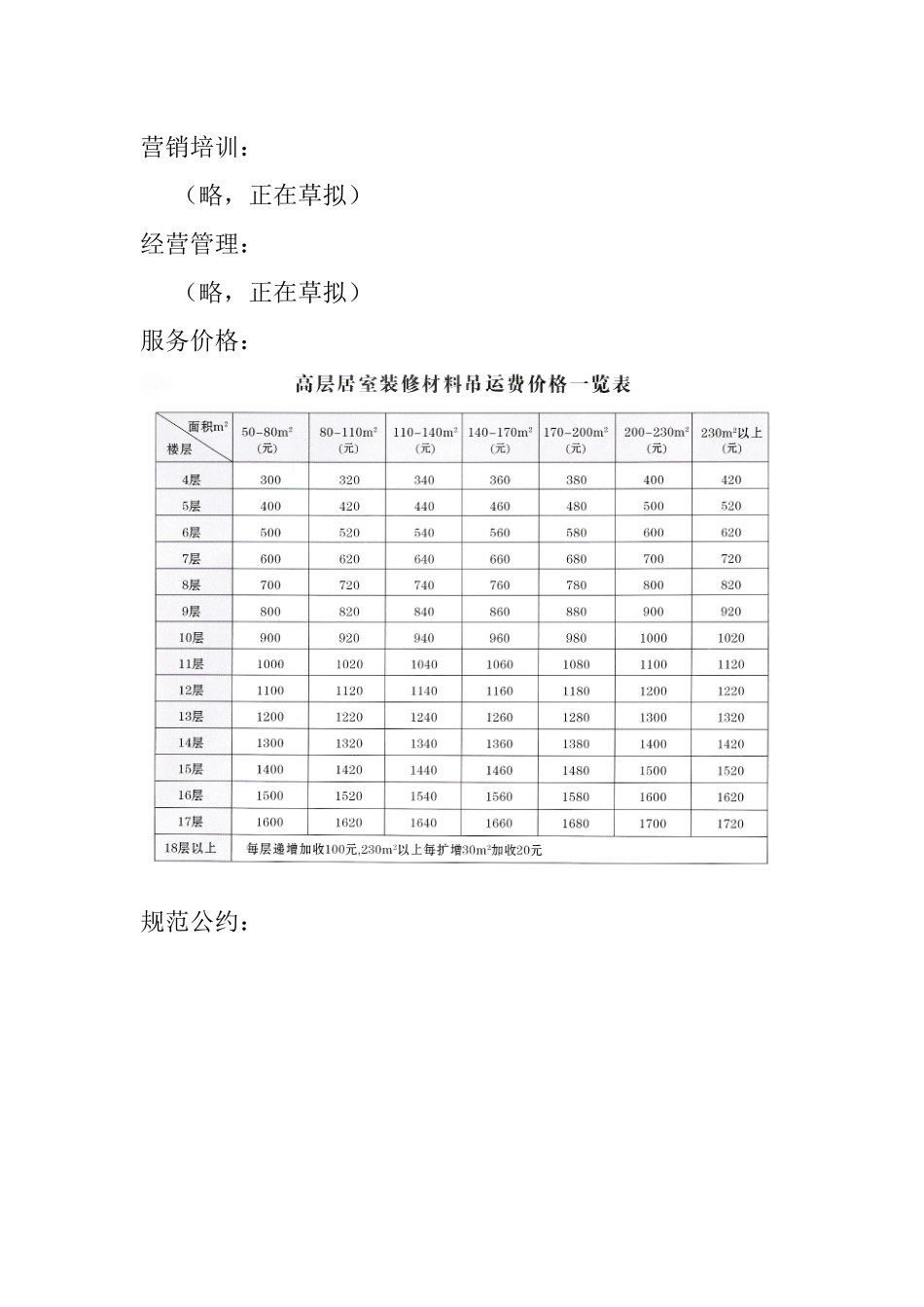 鸿达吊运服务吉林地区市场企划方案草稿_第3页