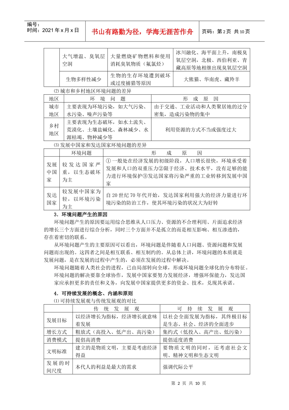 专题十二环境问题与可持续发展_第2页