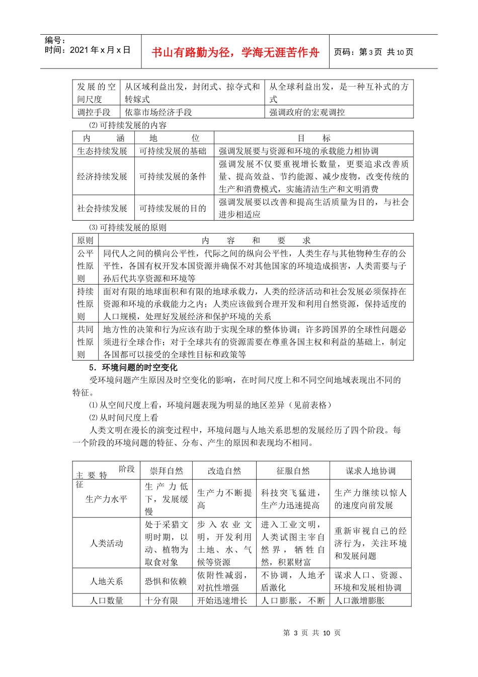 专题十二环境问题与可持续发展_第3页