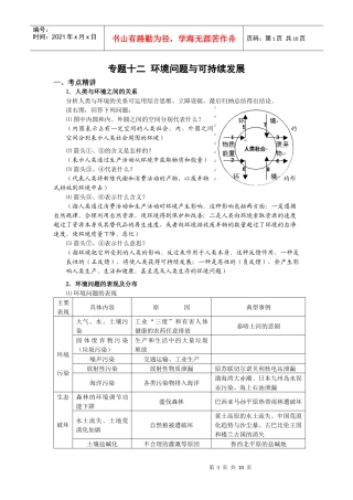 专题十二环境问题与可持续发展
