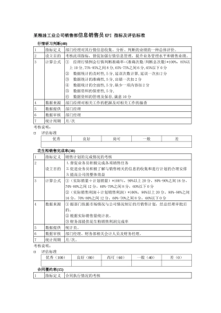 某粮油工业公司销售部信息销售员kpi指标及评估标准
