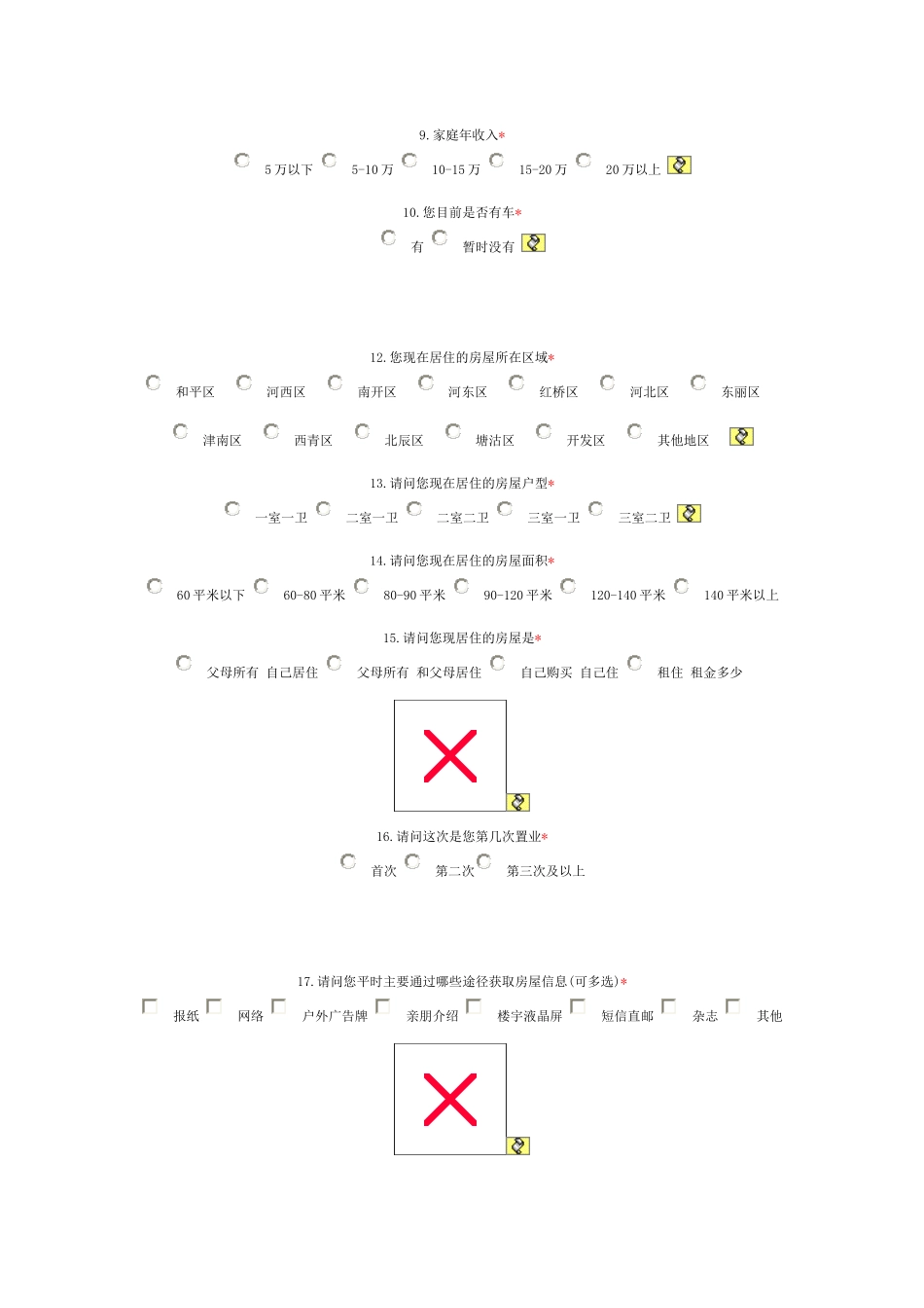 某地产“青年置家计划”倾听你的心声(5页)_第2页