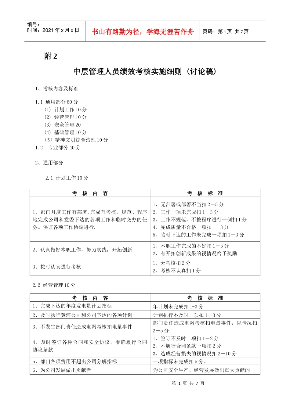 中层管理人员绩效考核实施细则 (讨论稿)_第1页