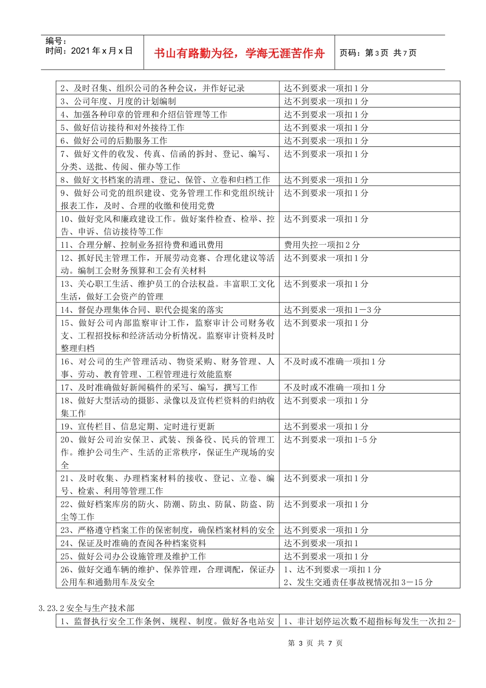 中层管理人员绩效考核实施细则 (讨论稿)_第3页