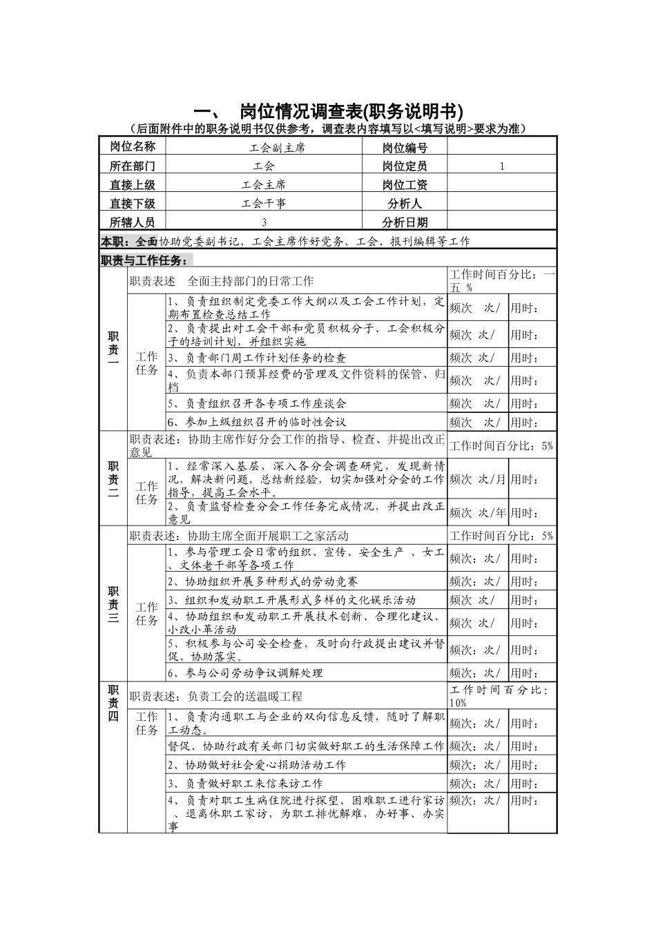 工会副主席岗位职责_第1页