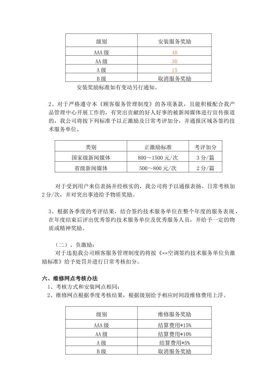 服务网点考评管理规定_第2页