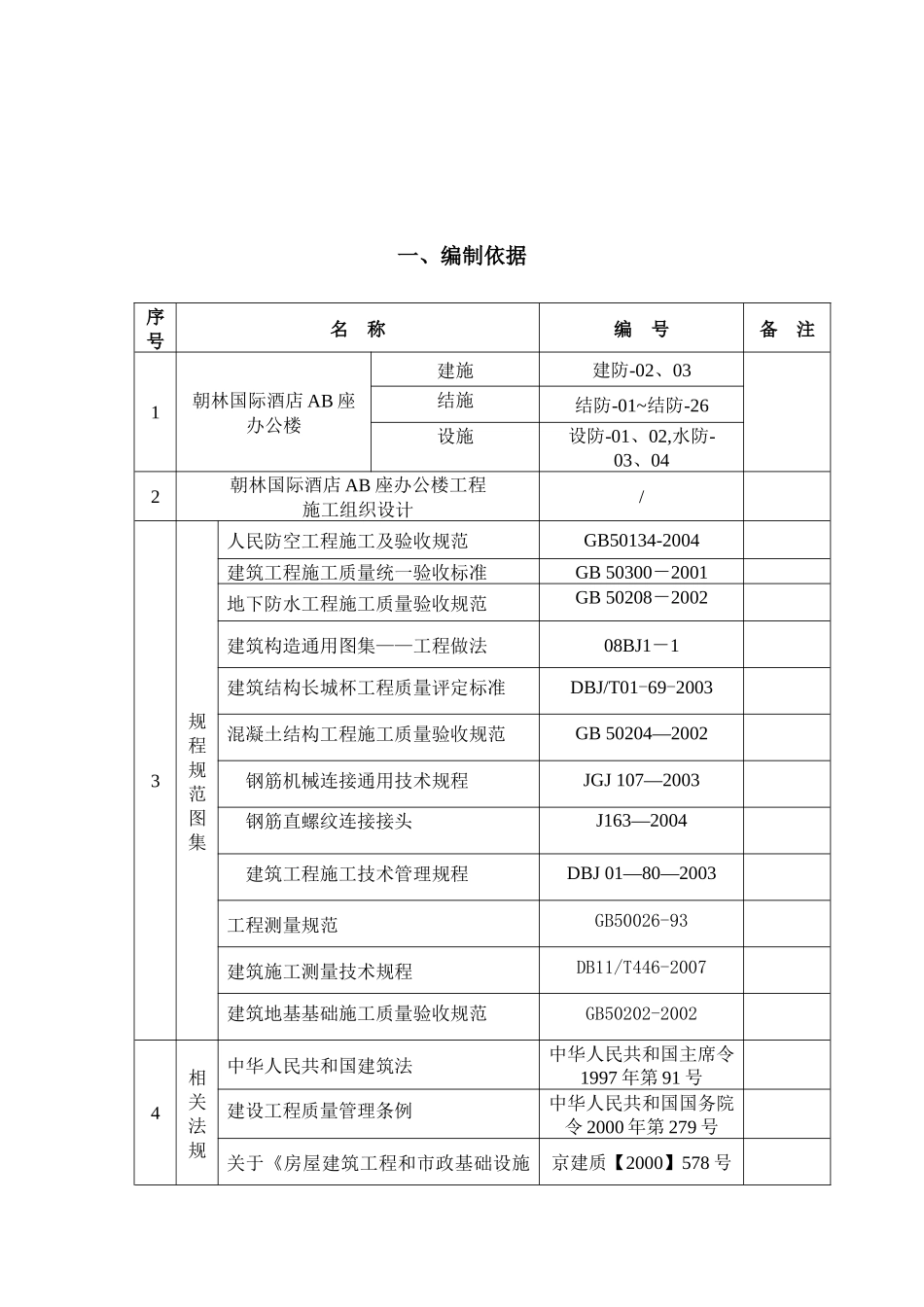 朝林人防工程施工方案改_第3页