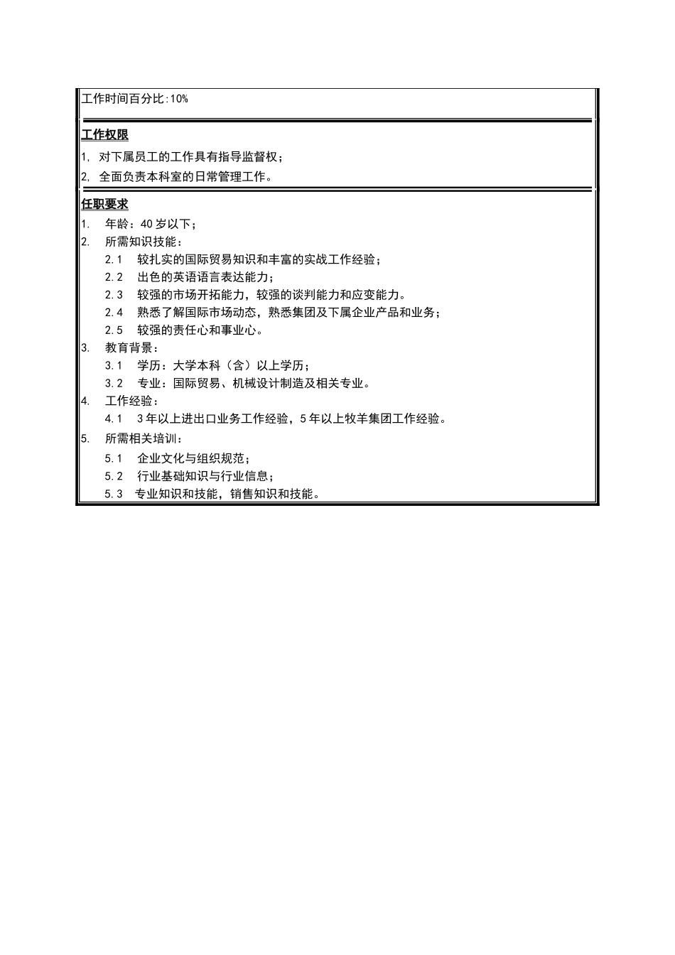 江苏牧羊国际事业部业务科科长岗位说明书_第2页