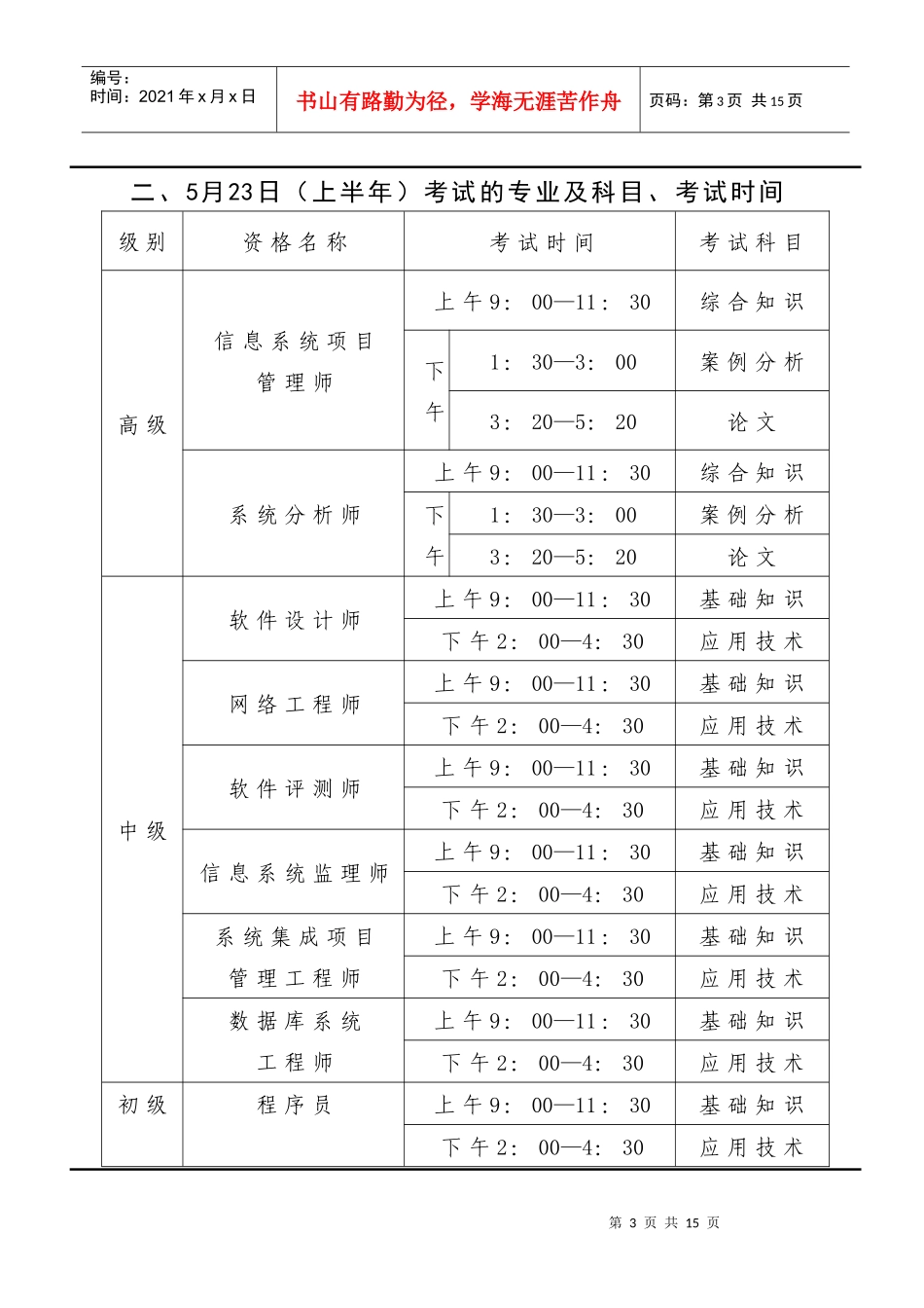 人力资源-2022aoybeyc广州_市人事考试中心_第3页