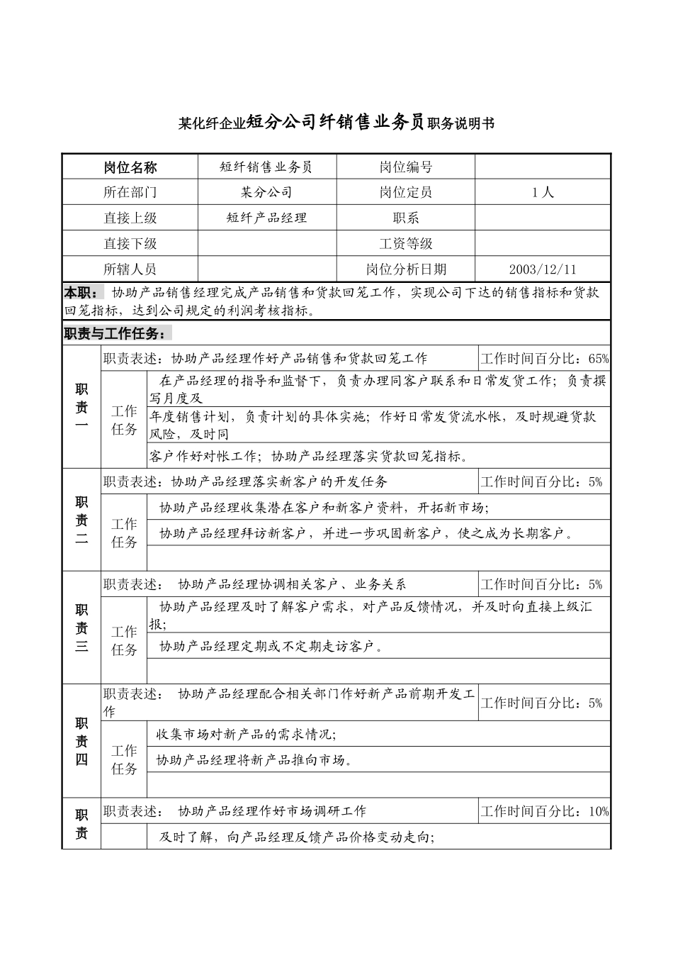 某化纤企业分公司短纤销售业务员职务说明书_第1页