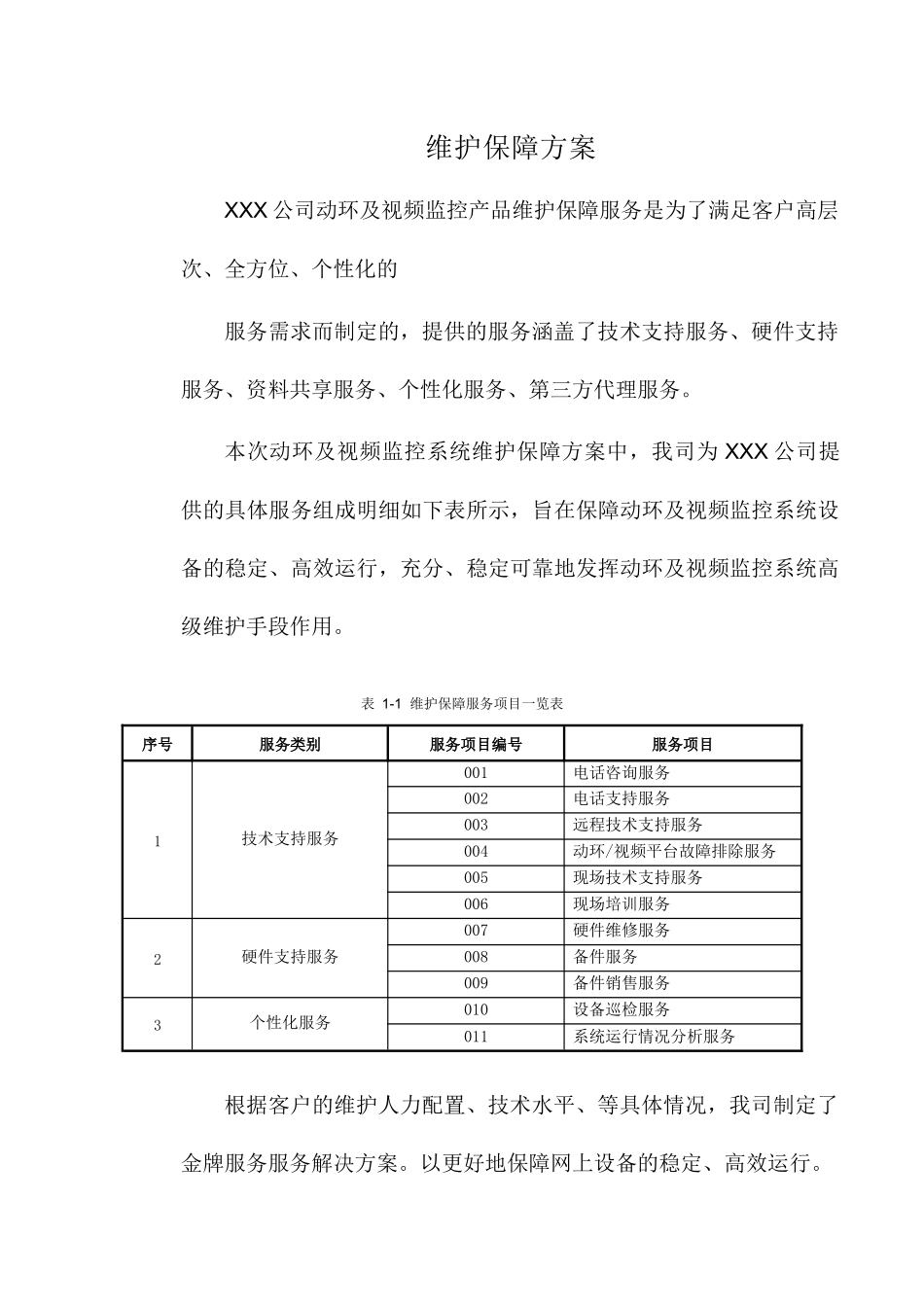 机房动环维保服务细则_第3页