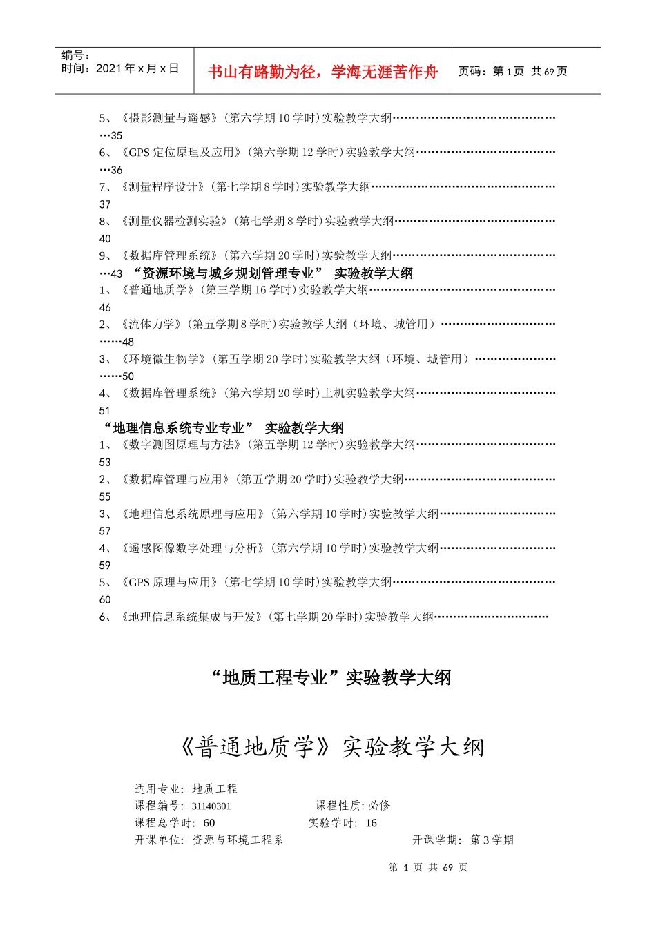 人力资源-2022mapinfo-资源与环境工程系各专业实验教学大纲目录_第2页