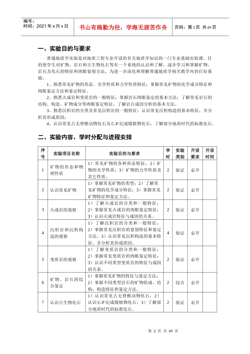 人力资源-2022mapinfo-资源与环境工程系各专业实验教学大纲目录_第3页
