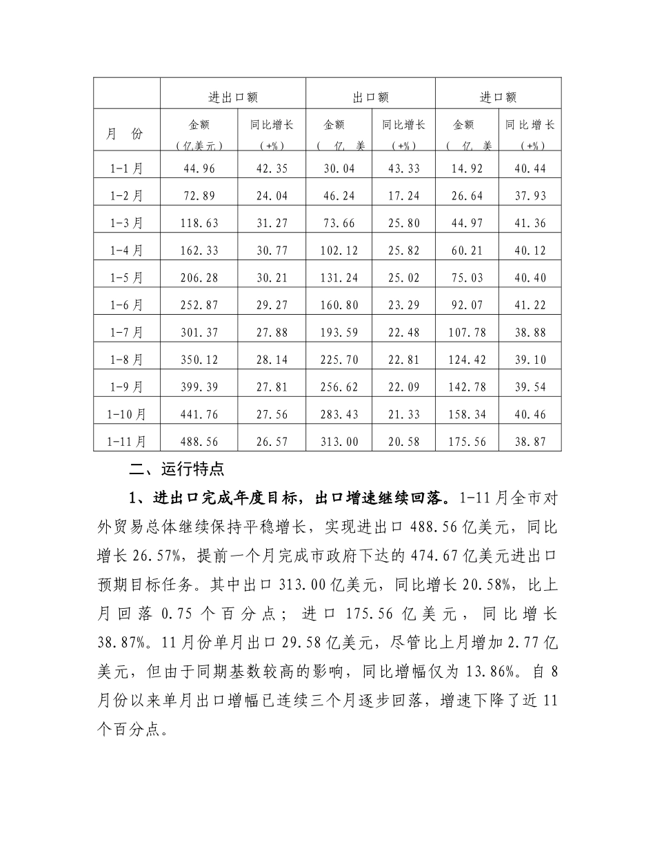 杭州外贸出口_第3页