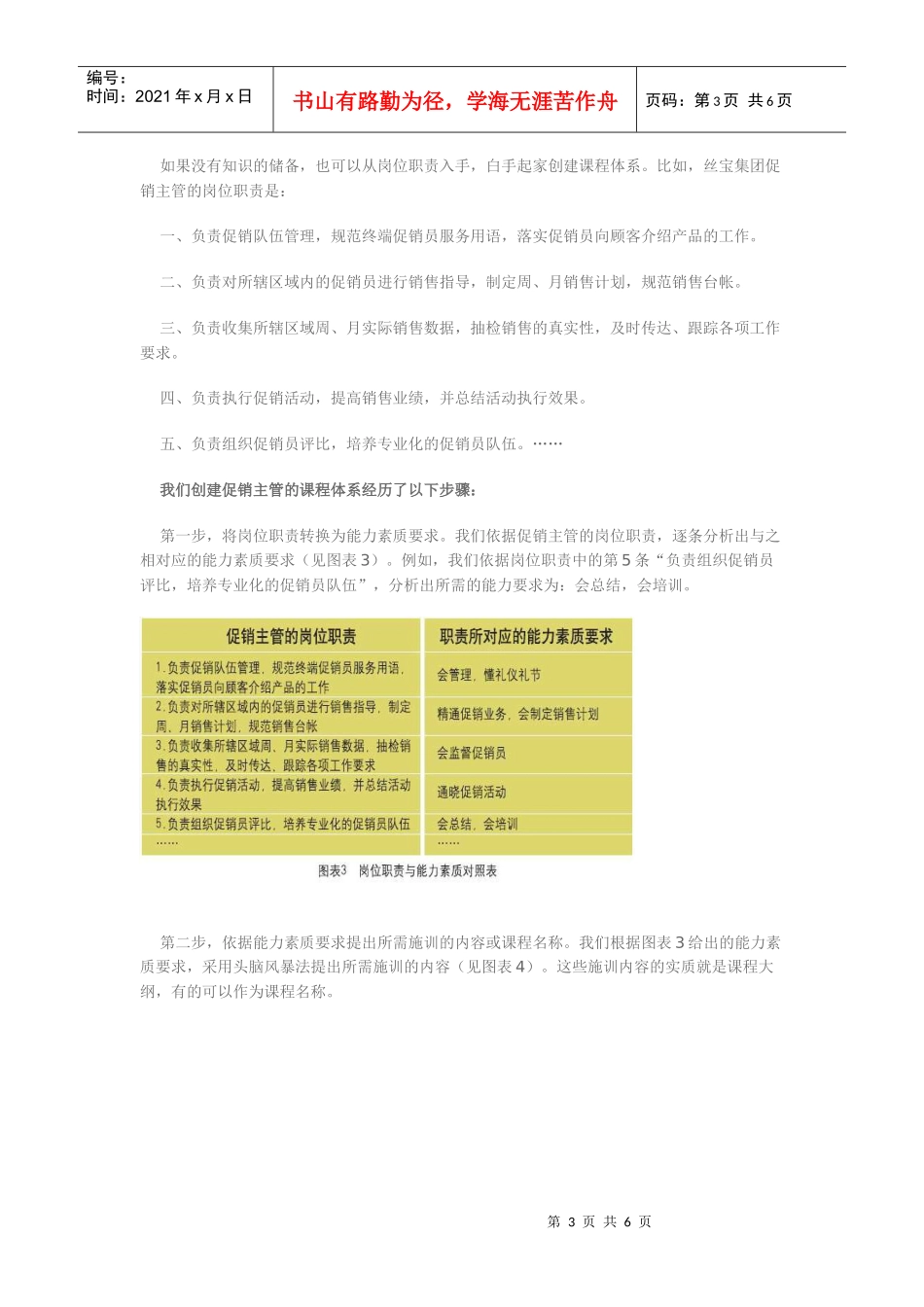 丝宝集团课程体系创建--培训体系如高速公路_第3页