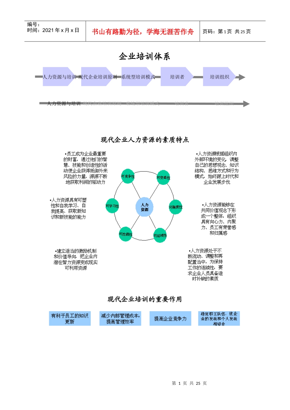 企业培训体系综合概述_第1页