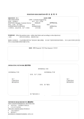 XX软件公司17个经典职位说明书