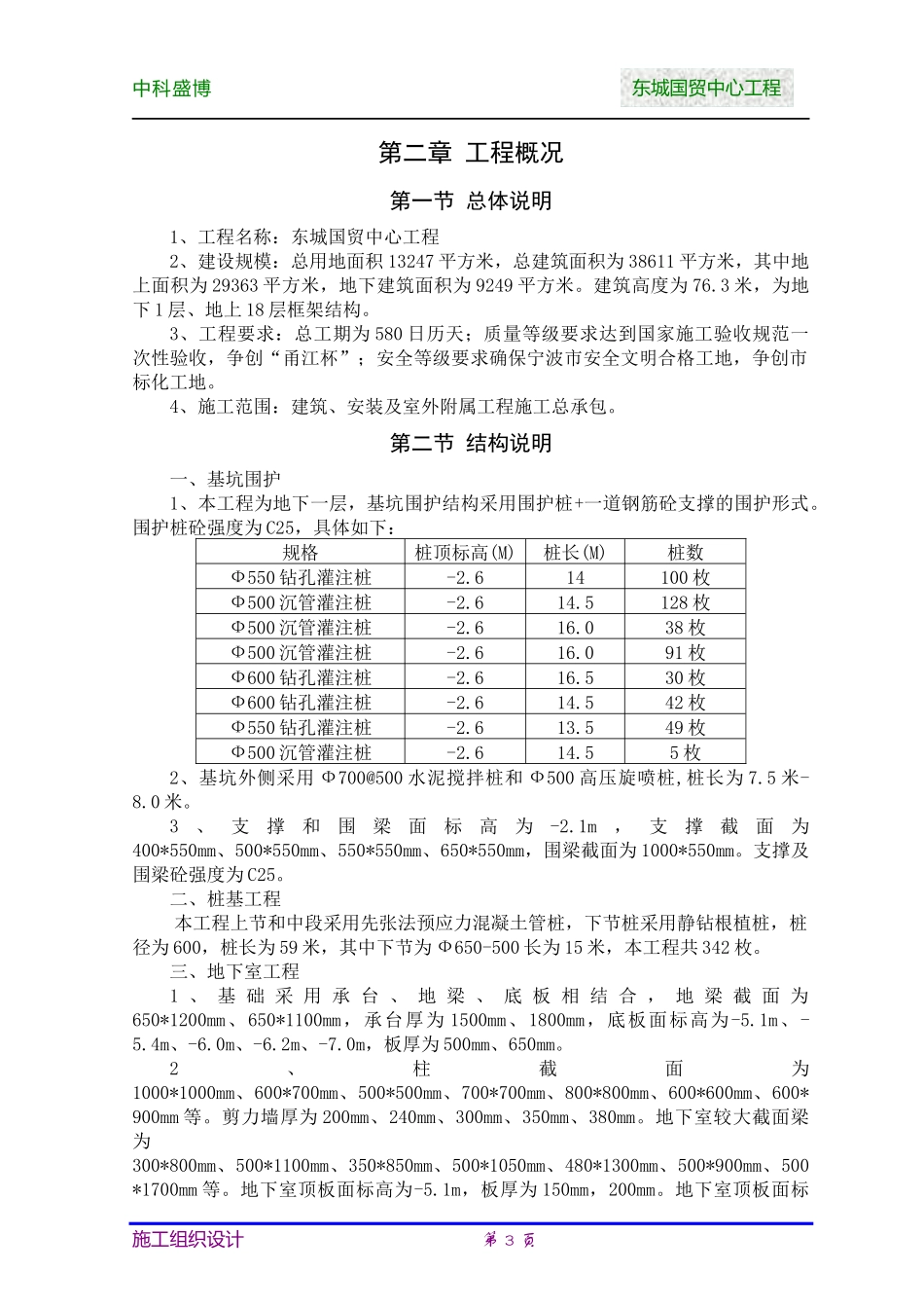 东城国贸施工组织培训资料_第3页