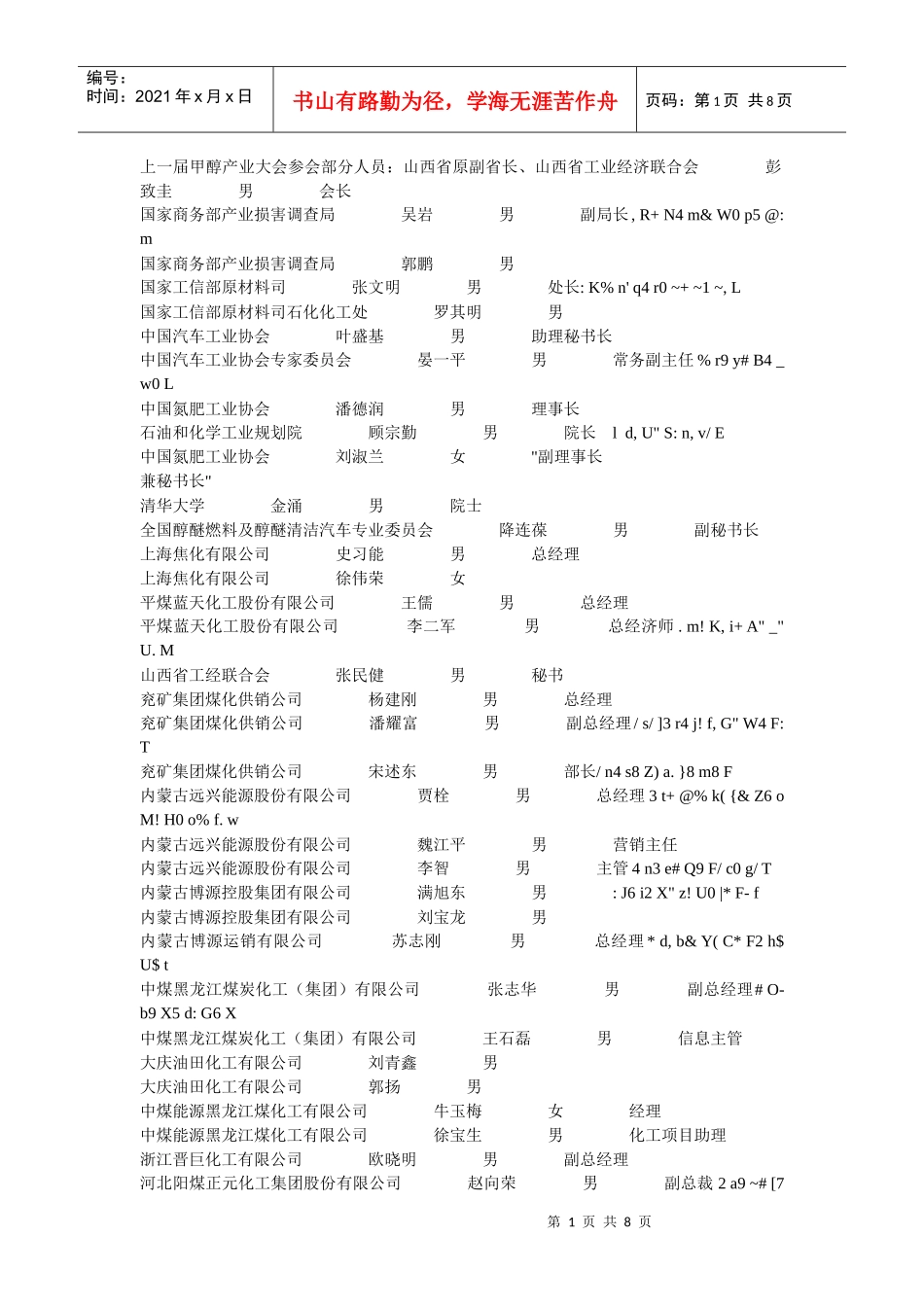 上一届甲醇产业大会参会部分人员_第1页