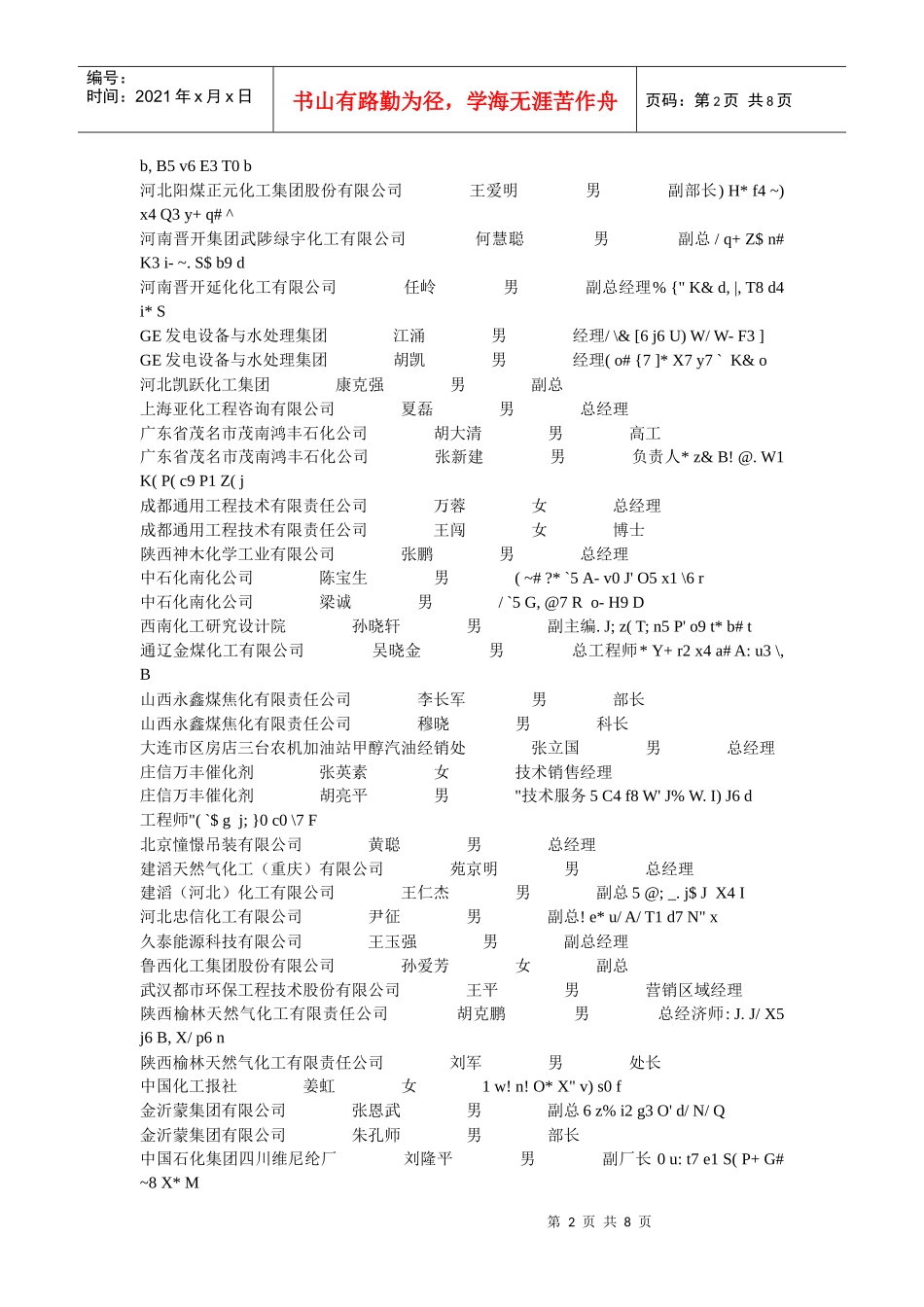 上一届甲醇产业大会参会部分人员_第2页