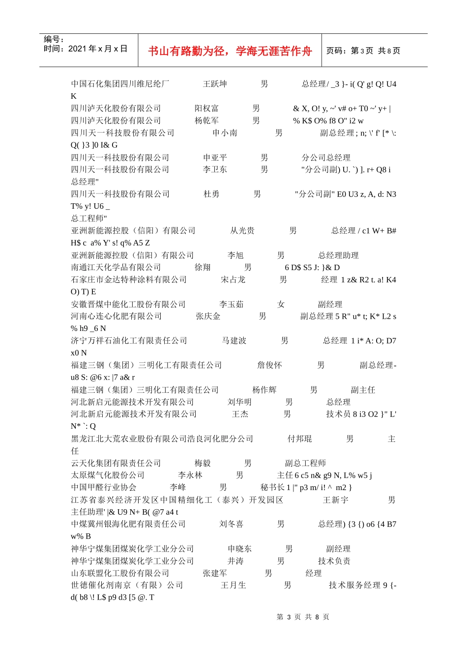 上一届甲醇产业大会参会部分人员_第3页