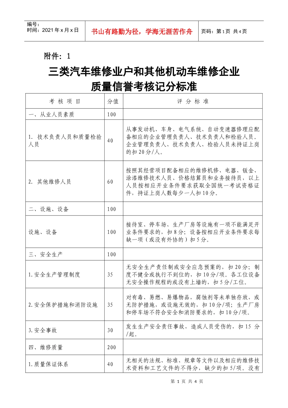 三类汽车维修业户和其他机动车维修企业质量信誉考核记分标准_第1页