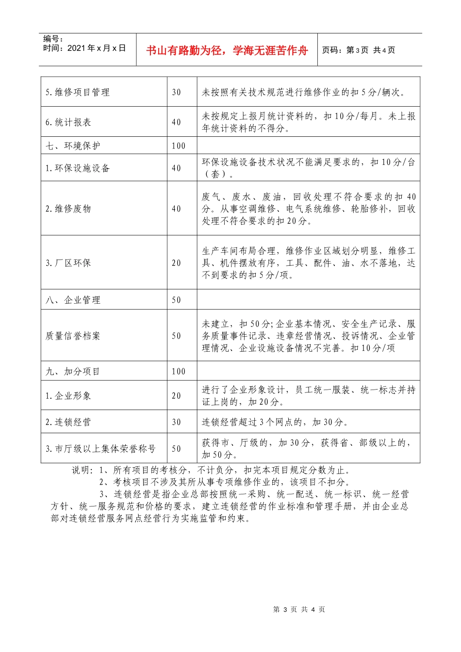 三类汽车维修业户和其他机动车维修企业质量信誉考核记分标准_第3页