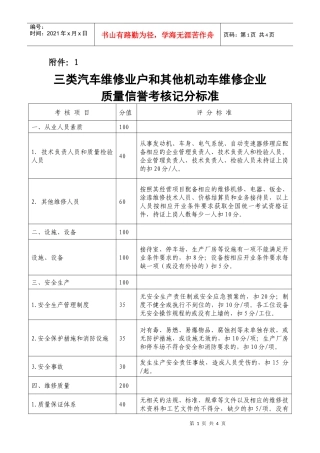 三类汽车维修业户和其他机动车维修企业质量信誉考核记分标准
