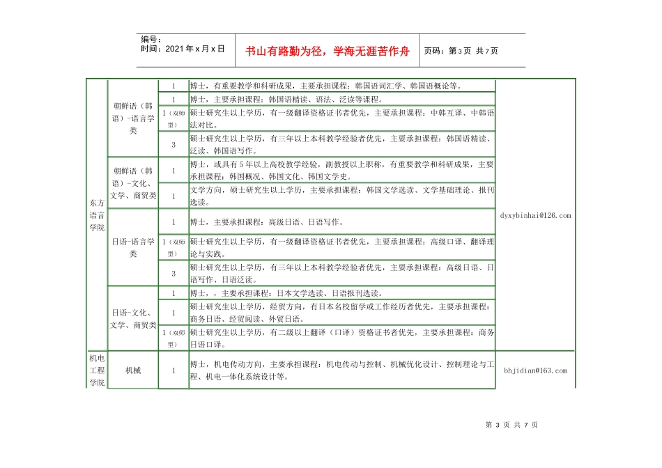 XXXX年新进招聘计划XXXX[1]46)doc-专业_第3页