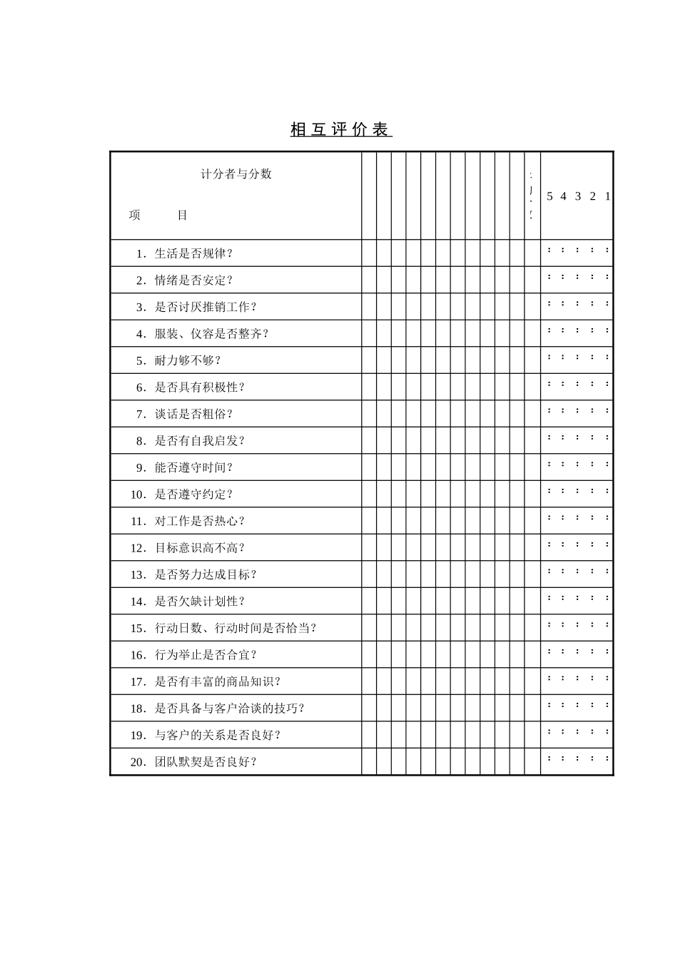 公司考核表格-相互评价表_第1页