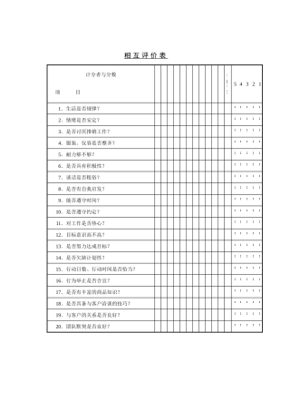 公司考核表格-相互评价表