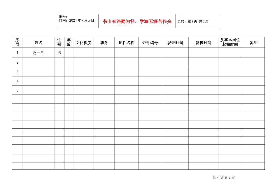 人力资源-20221.2管理人员花名册_第1页