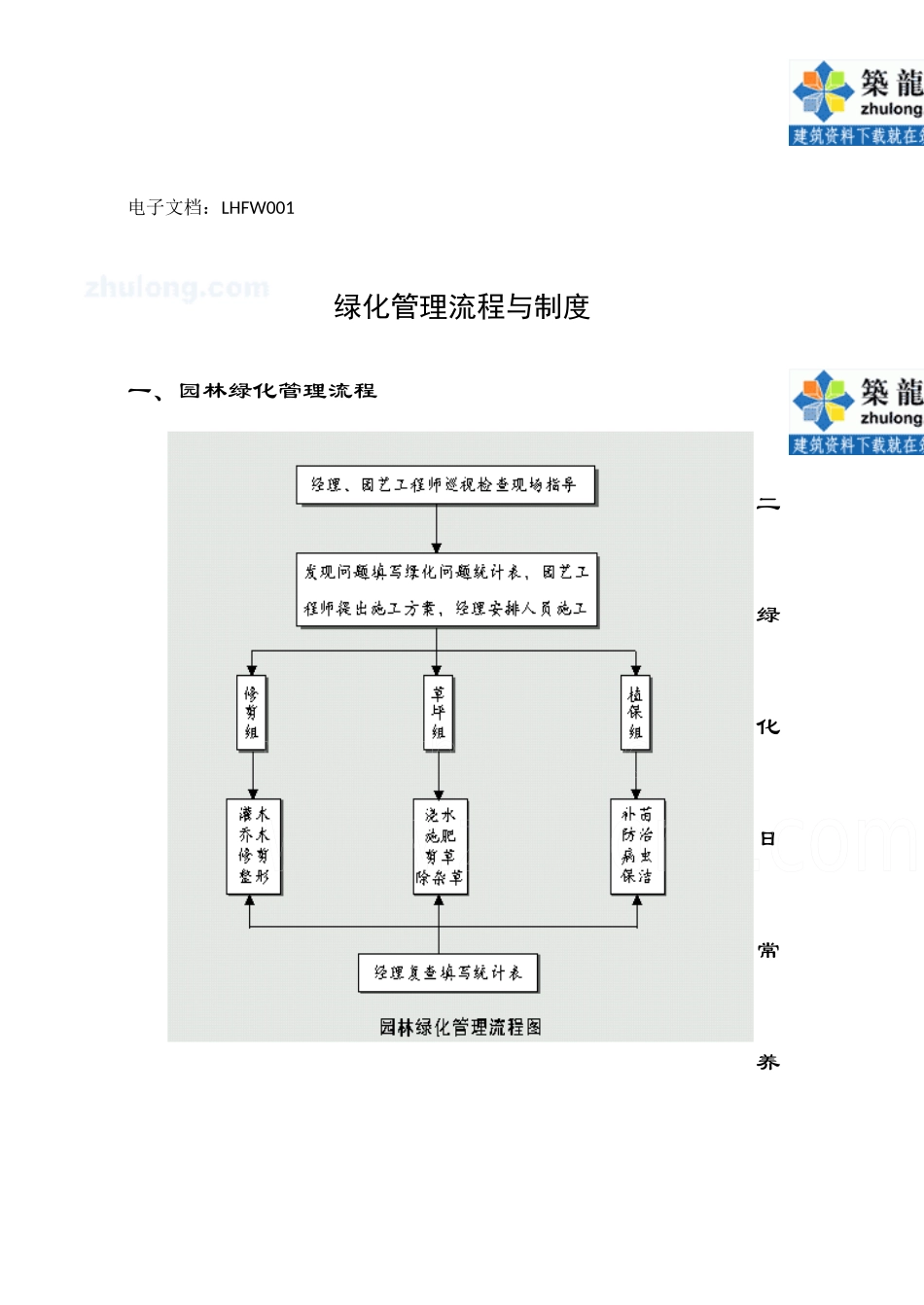 第8章绿化服务手册_第2页