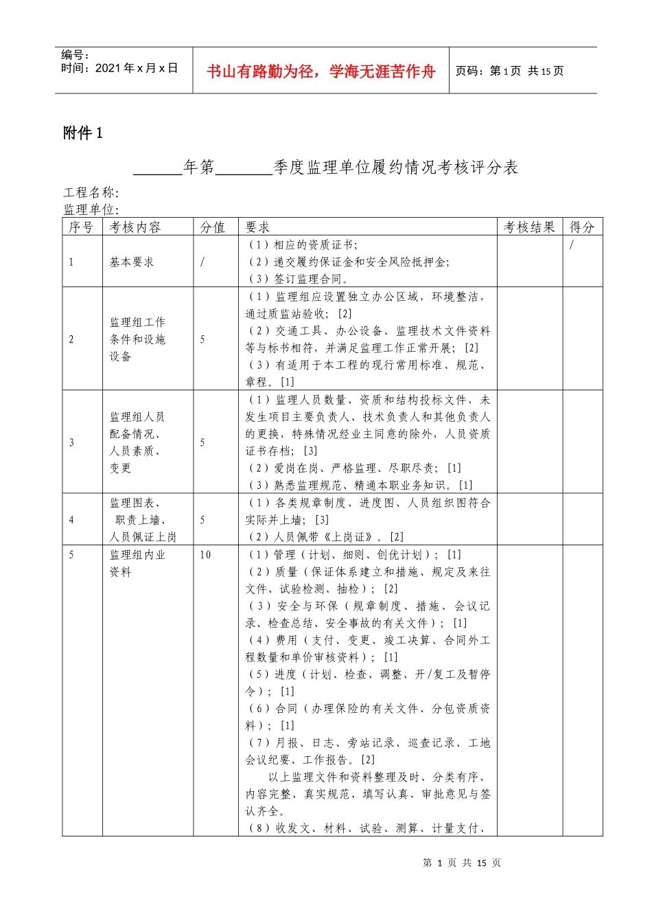 履约考核办法附件(2)_第1页