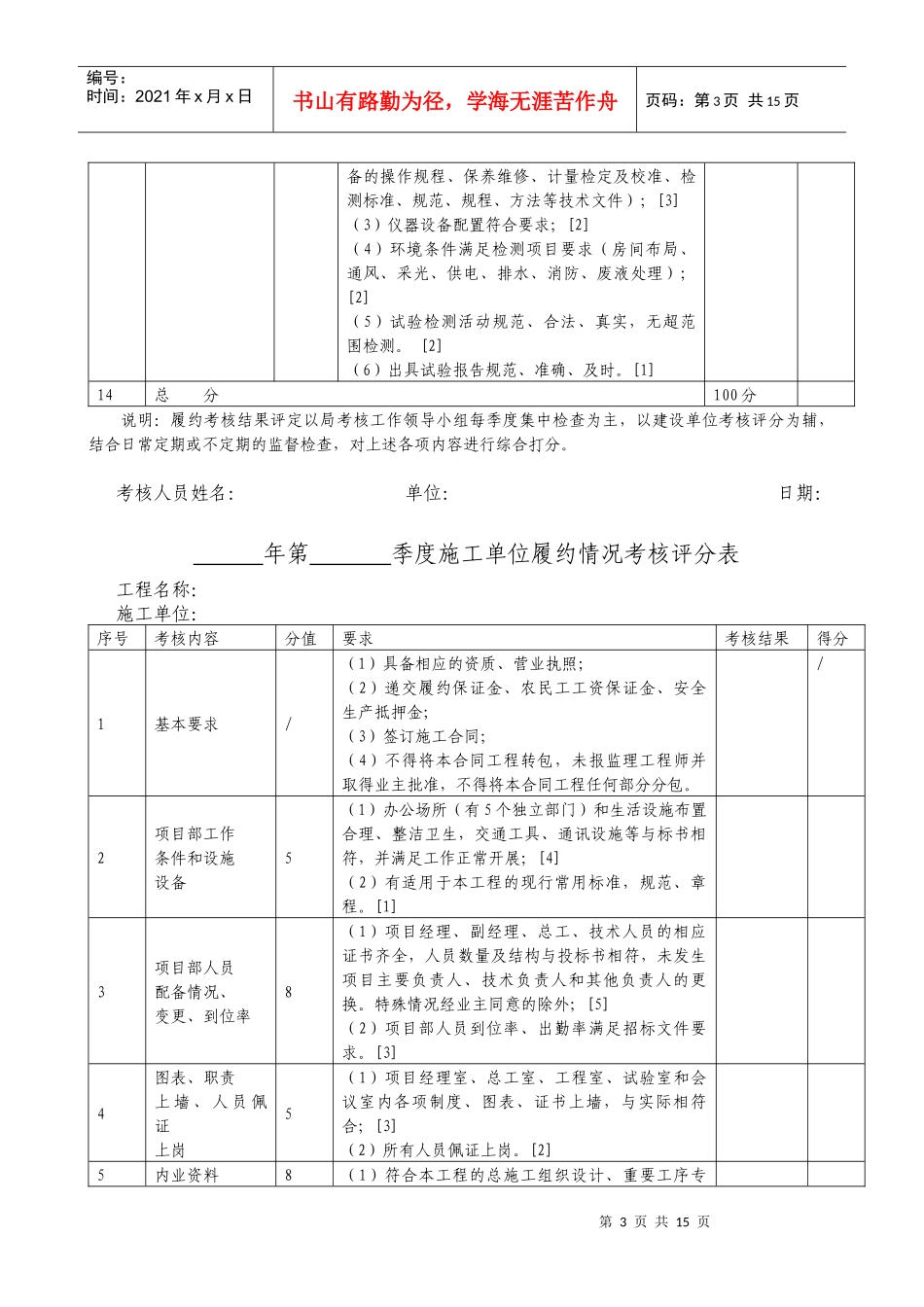 履约考核办法附件(2)_第3页