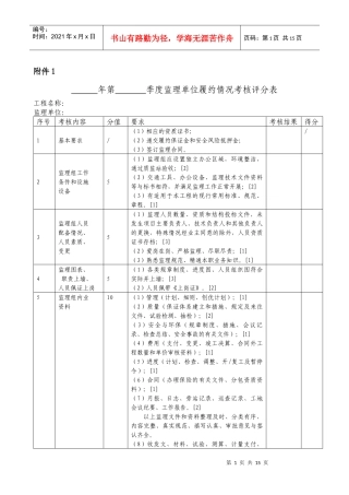 履约考核办法附件(2)