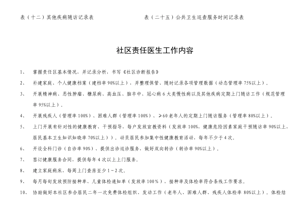 某社区卫生服务站责任医生工作手册_第3页