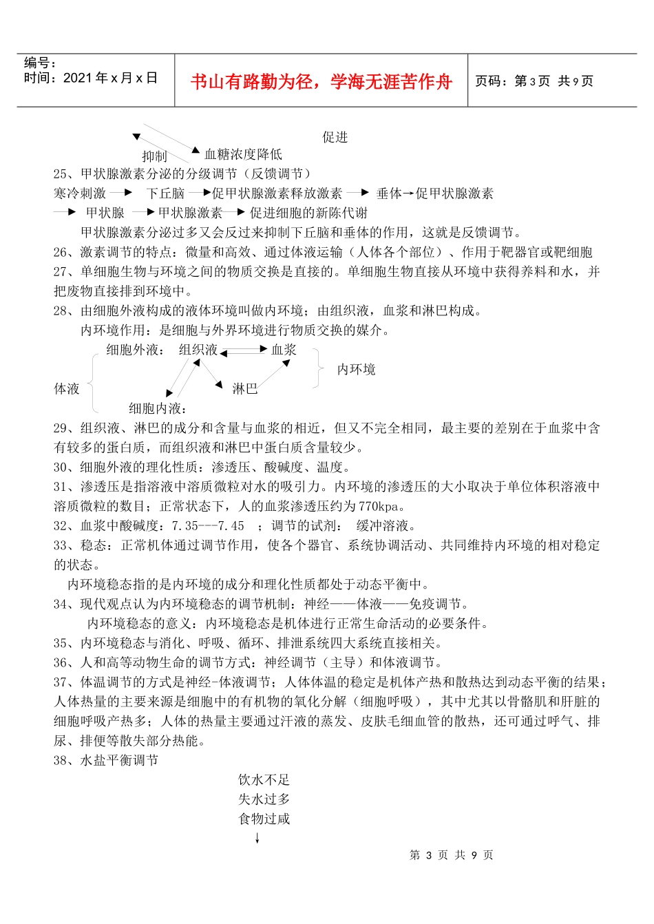 人力资源-2022XXXX年 必修三 内环境与稳态 (按江苏省考试说明编排的背诵)_第3页