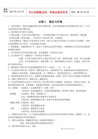 人力资源-2022XXXX年 必修三 内环境与稳态 (按江苏省考试说明编排的背诵)