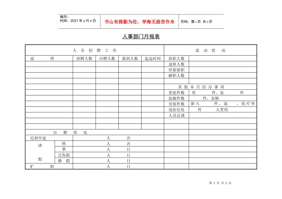 人力资源-2022204人事部门月报表_第1页