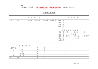人力资源-2022204人事部门月报表