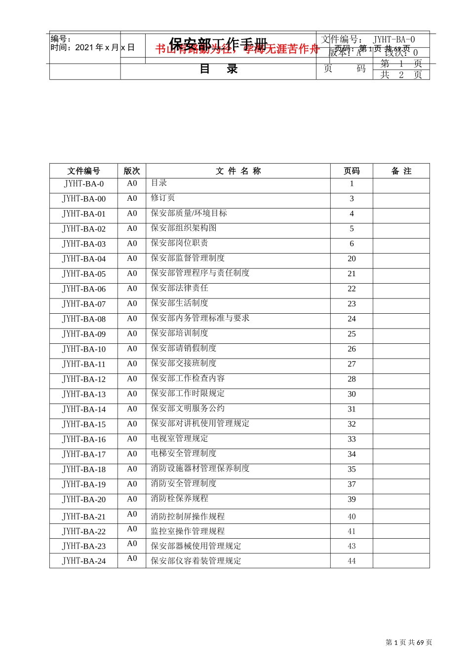 物业公司保安部工作手册_第1页