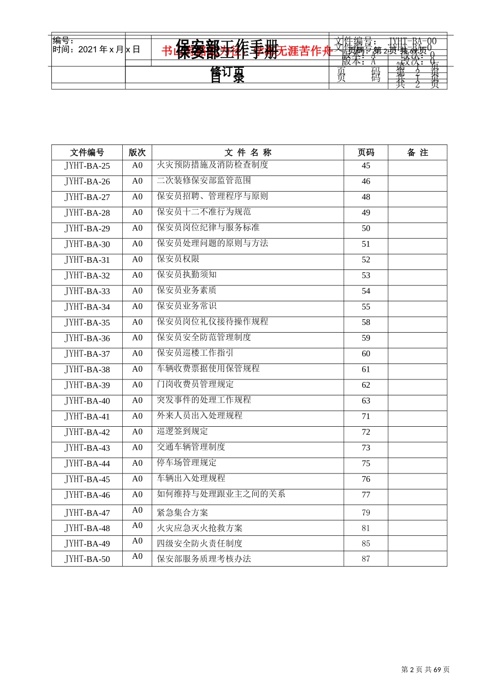 物业公司保安部工作手册_第2页