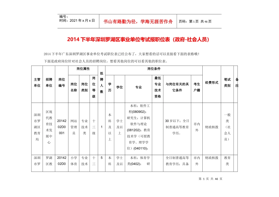 事业单位考试报职位表_第1页